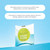 DrTung's Smart Floss - Natural Dental Floss, Cardamom Flavor - Pack of 18