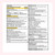 Amazon Basics Dual Action Acetaminophen 250mg and Ibuprofen (NSAID) 125mg Tablets, Pain Reliever for Headache, Backache, Menstrual Pain, Arthritis Pain Relief, 216 Count-Previously Care