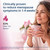 Metagenics Estrovera, Menopausal Comfort Support, 30 Tablets