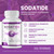 Sodatide Capsules, Official SodaTide Supplement Pills All Natural Ingredients - Maximum Strength, Advanced Formula Probiotic Skin with Weight & Wellness Support, Overall Health Reviews (5 Pack)