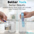 FromBora Colloidal Silver Generator Kit – 99.99% Pure Silver Wire, TDS Meter, Laser, Jar & Travel Bag – Constant Current Machine for True Nano Particles at Home