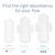 LOLA Ultra Thin Liners, 112 Count - Organic Cotton Panty Liners for Women, Hypoallergenic Pads for Women, HSA FSA Approved Products Feminine Care