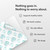 Super Patch Kick It Willpower Support Patches for Healthy Habits, 30 Count