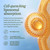 Sunny Within Liposomal Delivery Immunity Supplement - Vitamin C, 30 Serving