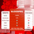 Blood Pril Capsules, Blood Pril Wellness Support Pills 5-Pack 300 Capsules