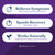 LifeSeasons Immuni-T - Immune Support Supplement - Immunity System Booster - Natural Cold & Flu Relief - Elderberry, Echinacea, Andrographis, Arabinogalactans & Olive Leaf - 90 Capsules