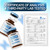 Benevolent 2000mg Advanced TUDCA Bile Salts Supplement – 90 Vegan Capsules