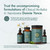 Natura Health Products Complete Omega Essentials 3 6 7 9 Fish Oil Softgels