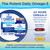 Vital Planet - Vital Omega 3 Fish Oil Ultra Daily Supplement with 1350mg of 2X Strength High Potency Cold Water Wild Caught Omega 3 Fatty Acid Supplements EPA DHA and DPA for Heart Health 60 Softgels