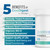 IBS Anti Diarrhea Probiotic for Diarrhea Relief and IBS-D - Clinically Studied Antidiarrheal Pills for Long-Term Comfort - Diarrhea Medication for Adults - Specialized IBS Supplement and Medicine