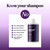 Advanced Biotin Shampoo with Rosemary Oil - Volumizing Shampoo for Thinning Hair for Women & Men with Black Castor Caffeine & B Vitamins - Paraben Silicone and Sulfate Free Vegan Formula (16 Fl Oz)