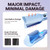 Wavytalk Power Wave Hair Crimper, Ionic Hair Waver for Less Heat Damage
