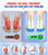 NEUPU 240+lbs Heavy Duty High Arch Support Orthotic Insoles for Plantar Fasciitis Pain Relief - for Men, Women, Work Boots, Shoes