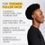 NIOXIN System 1 | Scalp Care | Thickening Shampoo | For Natural Hair