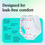 Because Adult Incontinence Underwear for Sensitive Skin - Women - Premium Overnight Disposable Briefs, Anti Odor - White, Large - Absorbs 6 Cups - 56 Count (4 Packs of 14)