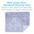 Pure Enrichment PureRelief Ultra-Wide Microplush Heating Pad - 20” x 24” XXL Size & 6 Heat Settings for Temporary Neck, Shoulder & Back Pain Relief - Moist Heat Option & Machine Washable (Periwinkle)