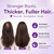 Hair Growth Vitamins Soft Chewable - Advanced Hair Growth Formula with Biotin & Active Ingredients – Promotes Thicker, Fuller, Stronger Hair for Men & Women -60 Gummies