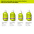 DevaCurl Light Defining Gel Soft Hold Non-Crunch Styler, Bright Breeze, 32 fl. oz