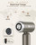 slopehill Dual Voltage Travel Hair Dryer, Lightweight Ionic Blow Dryer