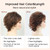 TISHINING Short Mixed Brown Curly Wigs for Women Layered Red Brown Pixie Cut Wig with Bangs Heat Synthetic Short Hair Wigs for White Women Natural Looking Daily Party Wig