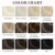 REECHO 28" Straight Super Long 4 PCS Set Thick Clip in on Hair Extensions Natural Black