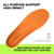 Superfeet All-Purpose High Impact Support Insoles (Orange) for Active Lifestyle with High Arch Support - Men 7.5-9 / Women 8.5-10