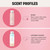 Drybar Final Call Frizz & Static Control Mist, Blanc Scent, 5 oz