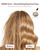 Hair Dryer, High-Speed Ionic Blow Dryer with Essential Oil & Diffuser