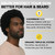 Reusable Hair & Beard Dye for Black Men – Black 1.0 | Up to 5 Uses, 7 Minutes | Natural Gray Coverage, No-Drip Cream with SkinArmour® – Cleverman
