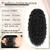 SHNMIN Ponytail Extension,Curly Drawstring Ponytail Hair for Black Women