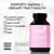 HUM Private Party Vaginal Probiotics for Women, pH Balance and Urinary Tract Support Vaginal Probiotic Supplement with Cranberry & Lactobacillus Blend, Women's Health Cranberry Pills, 90 Capsules