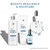 Dove Derma Scalp Shampoo and Conditioner Set, Dandruff Relief