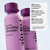 Eva NYC Mane Magic 10-in-1 Hair Conditioner, Sulfate-Free for Soft, Smooth, Strengthened Locks - All Hair Types, GMO-Free, 1L