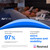 Resmed AirFit/AirTouch F20 Headgear - Replacement CPAP Headgear - Frame System & Full Face Cushion Not Included - Premium CPAP Accessories - Medium/Standard, Blue