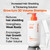 lilyeve GROWTURN 3D Volume Shampoo, Biotin, Hair Growth, 16.90 fl oz