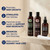 Moerie Hair Growth Shampoo, Conditioner and Spray for Men and Women, Hair Loss Solution with Biotin and Rosemary, Thickening Hair Regrowth Set with Serum Level Care for Thinning Hair