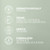 Wella Professionals Elements Renewing Shampoo | Sulfate & Silicone Free