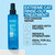 Redken Extreme CAT Treatment – For Distressed Hair, 6.8 Fl Oz