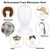 COOKOO Faceless Foam Mannequin Head,Styrofoam Wig Head Stand,3 PCS