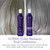 Loma Hair Care Violet Shampoo Violet Conditioner Duo, 12 Fl Oz , 2 Count (Pack of 1)