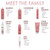 Surface Hair Trinity Protein Cream Leave-In Conditioner, 4 Fl Oz