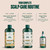 The Body Shop Ginger Scalp Care Conditioner – For Dry Scalp & Weak Hair – With Vegan Silk Protein – 400ml
