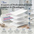 5000 Pack Non-Woven Sponges 3"x3" Soft 4-Ply Lint-Free Non-Sterile