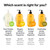 (Angel Muguet) Perfumed Hair Shampoo for Nourishment & Shine, 17.92 Fl Oz