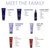 SURFACE Hair - Pure Blonde Violet Shampoo - Tones, Brightens & Protects Hair - 9 fl oz