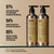 AG Hair BALANCE Apple Cider Vinegar Sulfate-Free Shampoo Refill, 1L