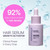 Keranique Hair Growth Activator Serum for Women - Multi-Peptide Scalp Revitalizer for Thinning Hair, Density & Loss Care, Energizing Organic Treatment with Keratin Amino Complex, Peptides & Biotin