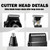 PROIYO 4-in-1 Hair Clippers for Men with LED, Beard Trimmer & Foil Shaver