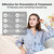 EmeTerm Fashion FDA-Cleared Relieve Nausea Electrode Stimulator Morning Sickness Motion Travel Sickness Vomit Relief Rechargeable No Gel Drug Free Wrist Bands Without Side Effects