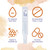 Boiron ColdCalm Baby 40 Count (Pack of 2) Single-Use Drops for Relief from Cold Symptoms of Sneezing, Runny Nose, and Nasal Congestion - Sterile and Non-Drowsy Liquid Cold Calm Doses